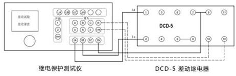 繼電保護裝置及差動繼電器校驗方法