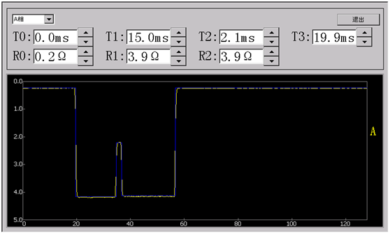 變壓器有載開關測試儀變壓器有載開關有斷點波形圖