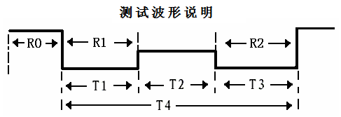 變壓器有載開關測試儀測試波形說明