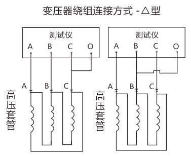 變壓器有載開關測試儀變壓器繞組連接方式現場接線圖
