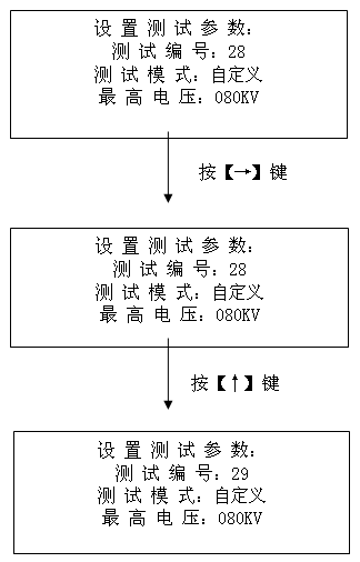 絕緣油介電強度測試儀設置測試參數流程界面
