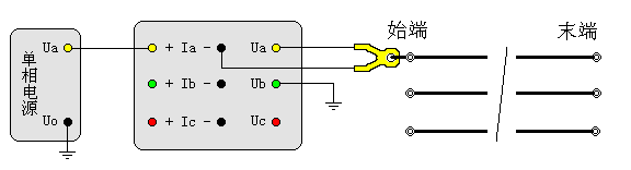 輸電線路工頻參數測試儀線地電容測試接線圖