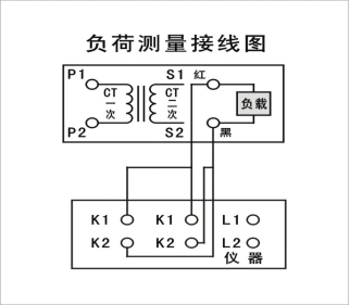 電流互感器現場校驗儀負荷測量接線圖