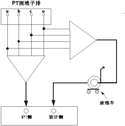 二次壓降及負荷測試儀自校接線圖