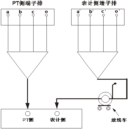 二次壓降及負荷測試儀壓降測試接線圖