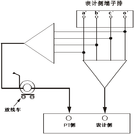 二次壓降及負荷測試儀表計側壓降自校圖