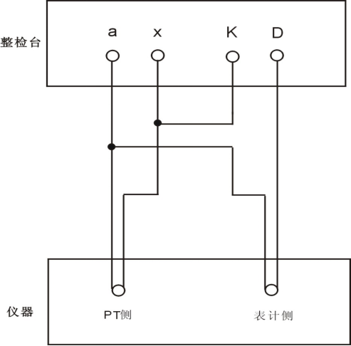 二次壓降及負荷測試儀PT二次壓降檢定接線圖