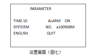 水內冷發電機絕緣測試儀設置畫面