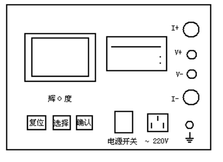 接地線成組直流電阻測試儀面板圖