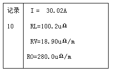 接地線成組直流電阻測試儀查詢數據記錄界面