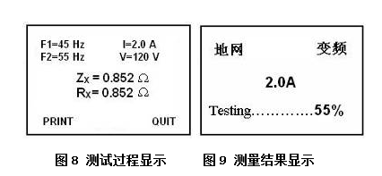 地網接地電阻測試儀測試過程及測試結果顯示