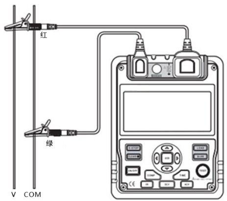 數字兆歐表電壓測量圖